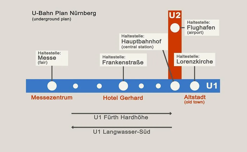 Hotel Gerhard Nuremberg